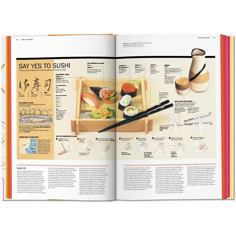 Food & Drink Infographics. A Visual Guide to Culinary Pleasures фото 4