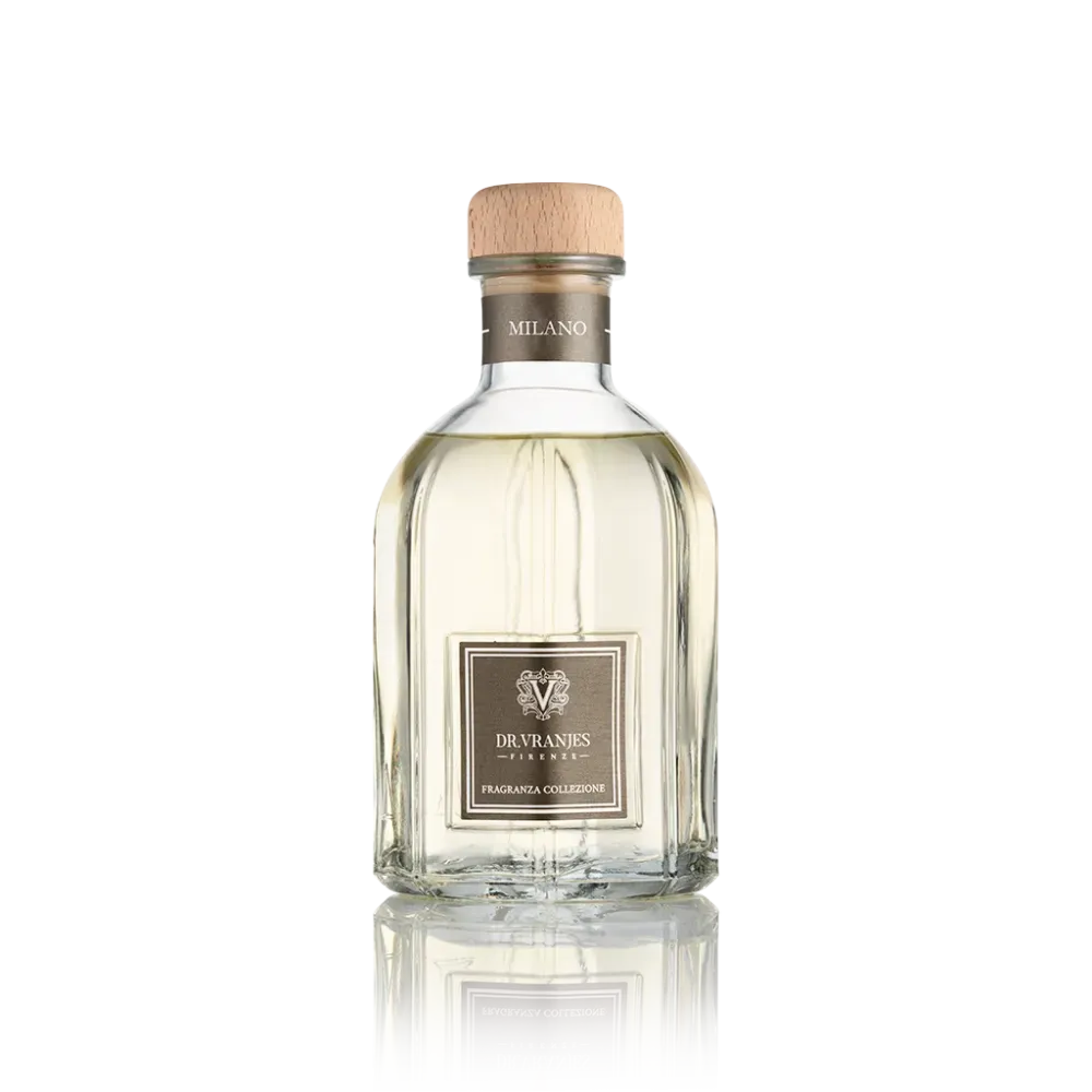 Дифузор Milano 250 ml фото 2