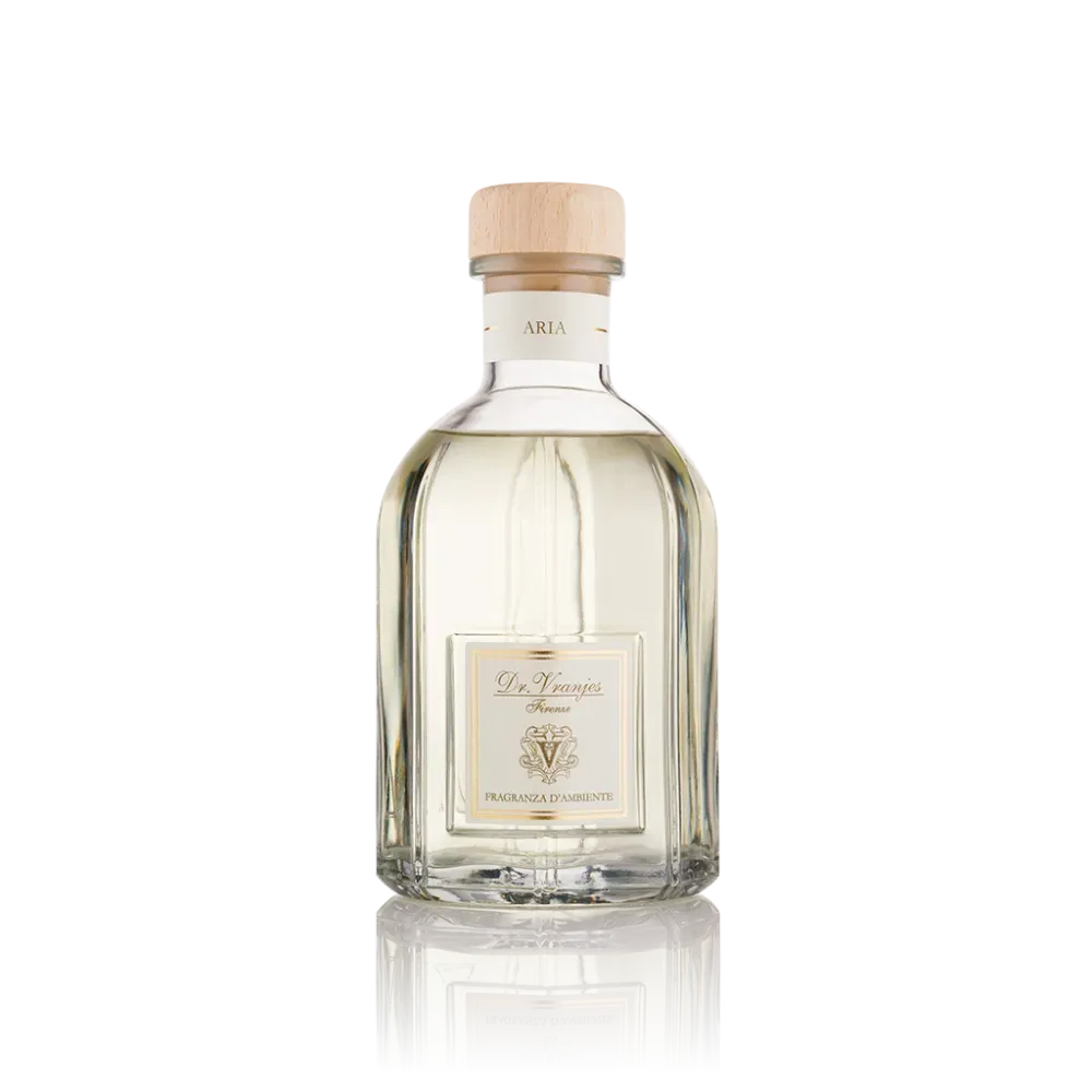 Дифузор Aria 1250 ml фото 2