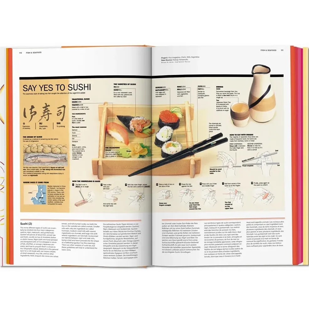 Food & Drink Infographics. A Visual Guide to Culinary Pleasures фото 4