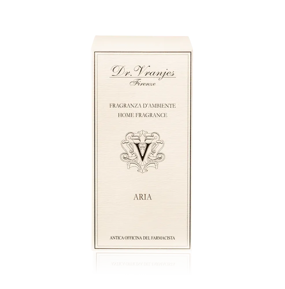 Дифузор Aria 1250 ml фото 4