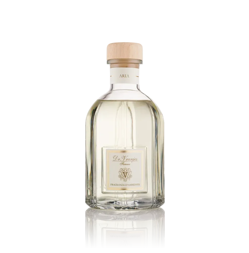 Дифузор Aria 1250 ml фото 2