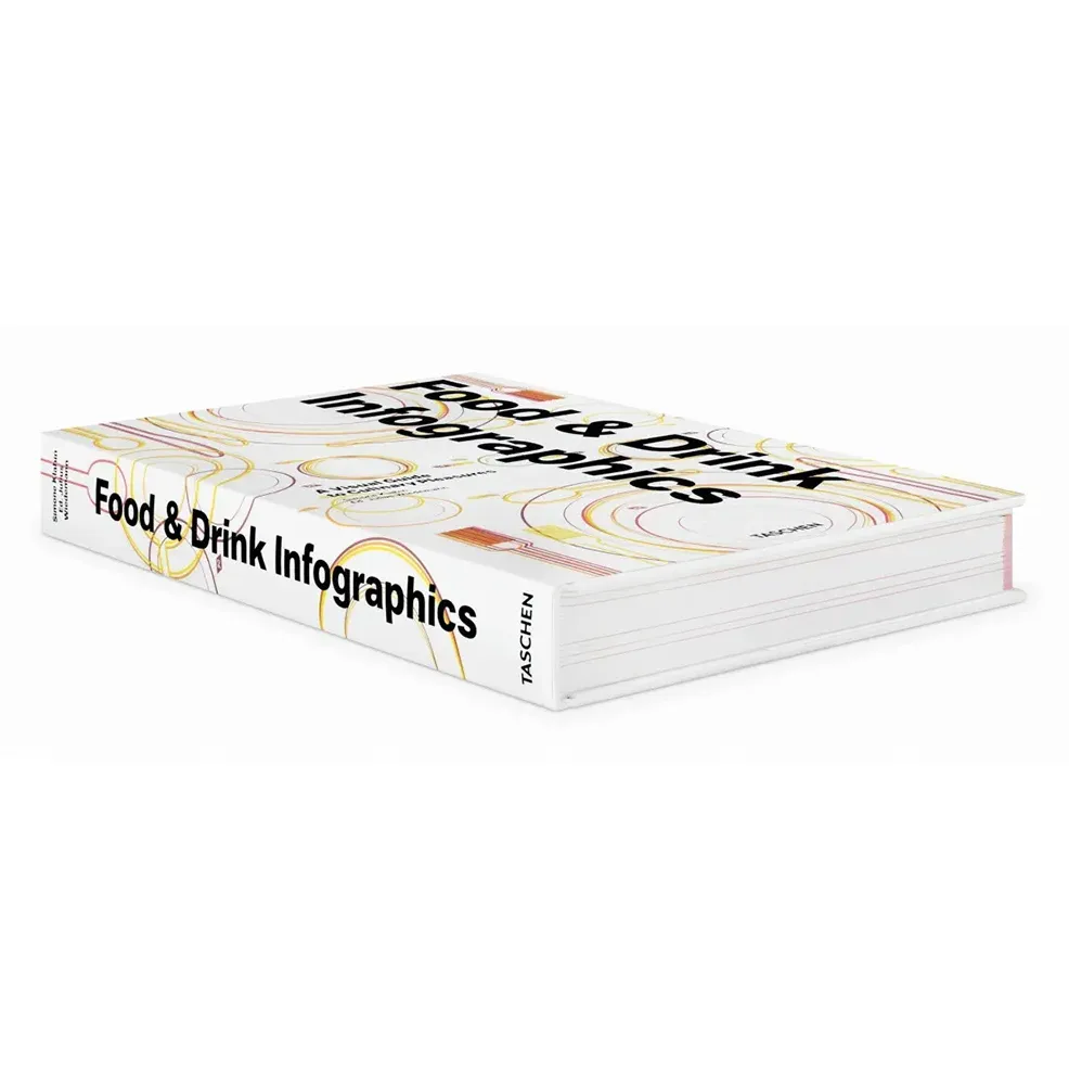 Food & Drink Infographics. A Visual Guide to Culinary Pleasures фото 2